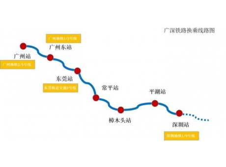 廣深鐵路